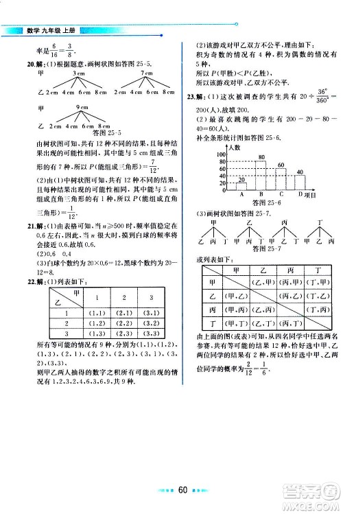 人民教育出版社2020教材解读数学九年级上册人教版答案