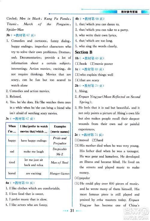 人民教育出版社2020教材解读英语九年级上册人教版答案