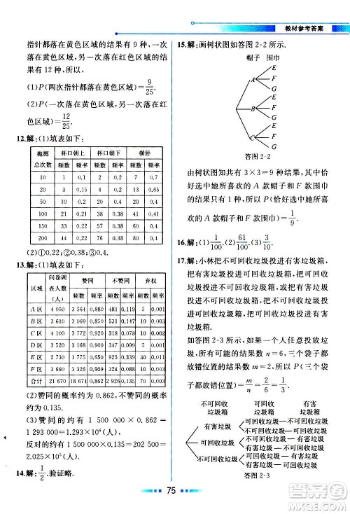 人民教育出版社2020教材解读数学九年级上册ZJ浙教版答案