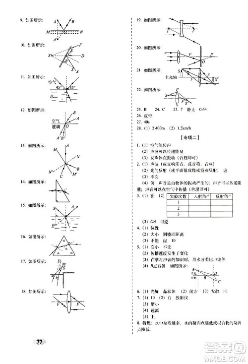 2020秋聚能闯关100分期末复习冲刺卷八年级上册物理人教版答案 2020秋聚能闯关100分期末复习冲刺卷八年级上册物理人教版答案