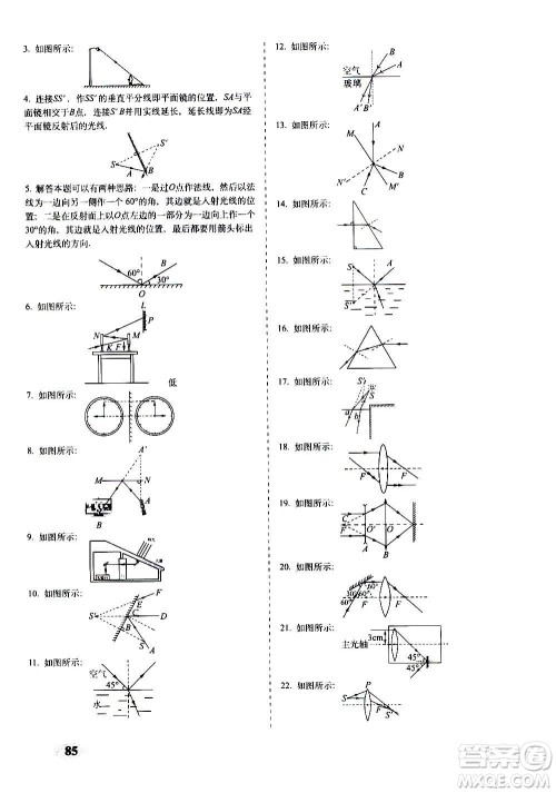 2020秋聚能闯关100分期末复习冲刺卷八年级上册物理沪科版答案 2020秋聚能闯关100分期末复习冲刺卷八年级上册物理沪科版答案