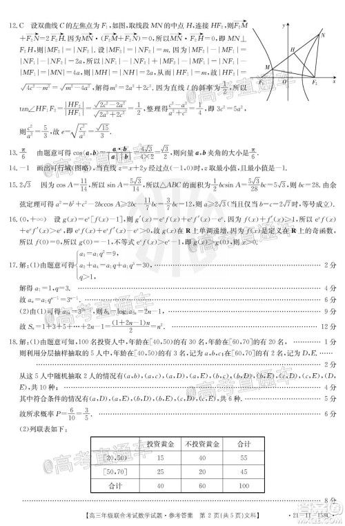 2021届贵州金太阳高三12月联考文科数学试题及答案