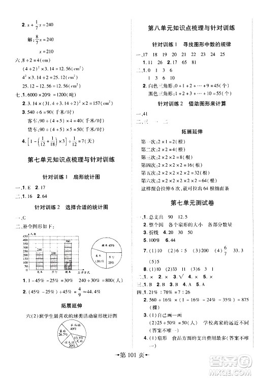 2020年无敌卷王六年级上册数学RJ人教版答案