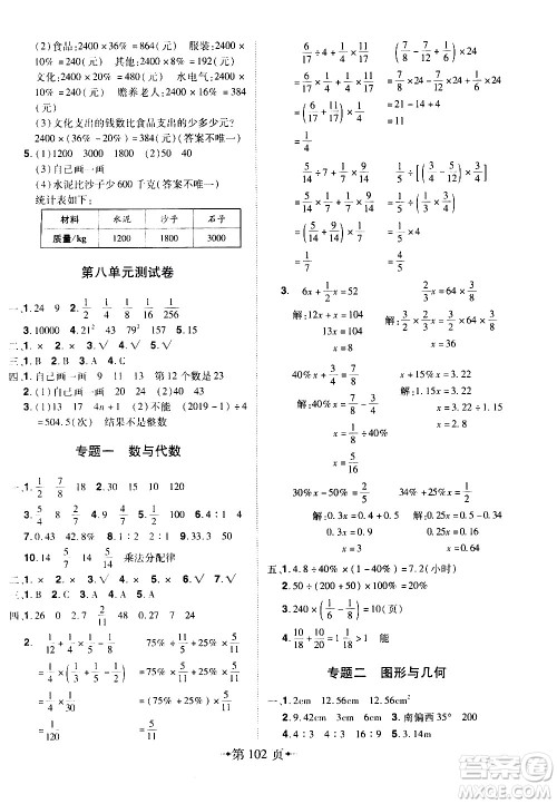 2020年无敌卷王六年级上册数学RJ人教版答案