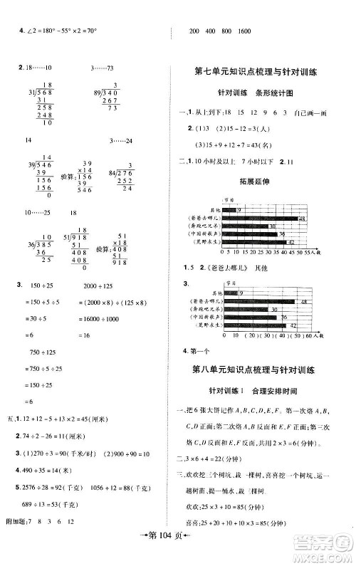 2020年无敌卷王四年级上册数学RJ人教版答案 2020年无敌卷王四年级上册数学RJ人教版答案