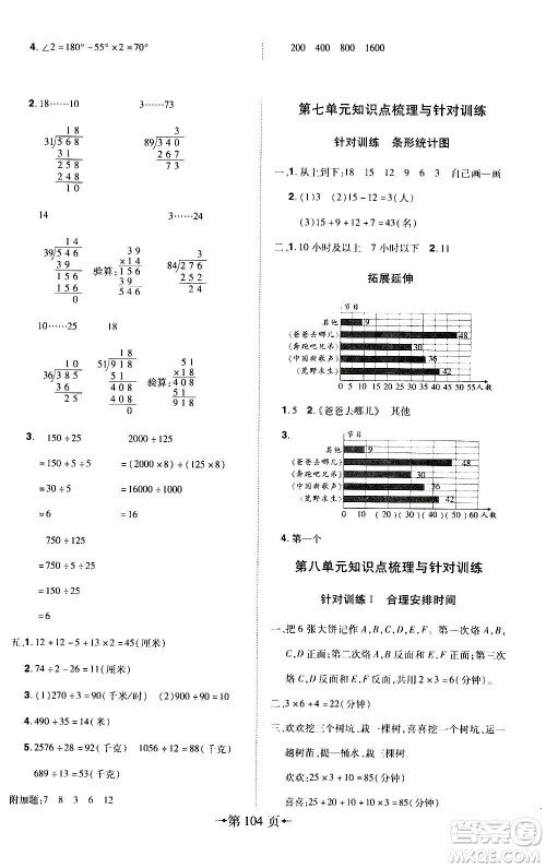 2020年无敌卷王四年级上册数学RJ人教版答案