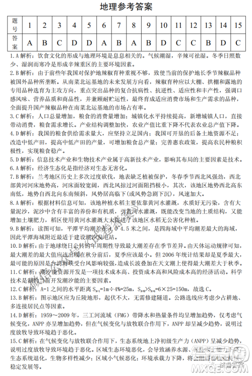 三湘名校教育联盟2021届高三第二次大联考地理试题及答案 三湘名校教育联盟2021届高三第二次大联考地理试题及答案