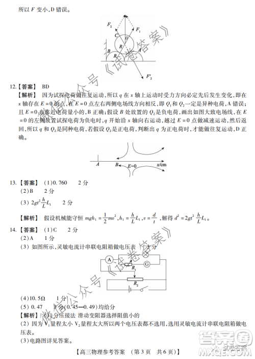 非凡吉创2020-2021学年高三年级12月大联考物理答案 非凡吉创2020-2021学年高三年级12月大联考物理答案