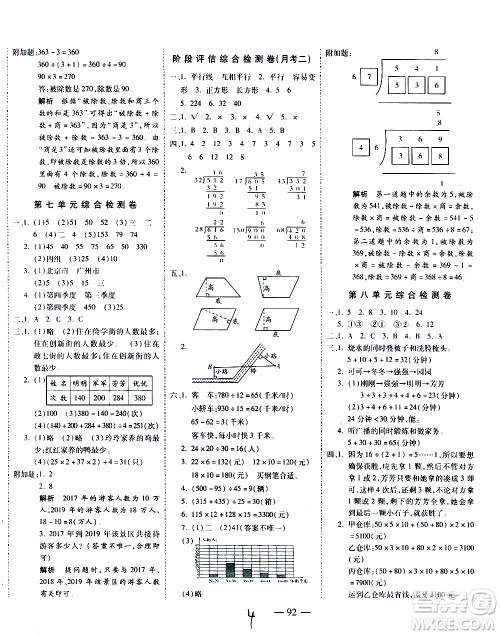 2020名师优题小学系列卷数学四年级上册RJ人教版答案