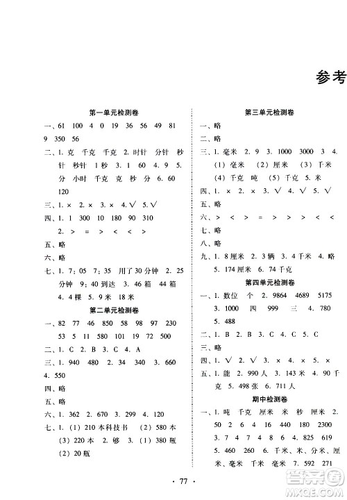 云南教育出版社2020一线名师提优试卷数学三年级上册人教版答案
