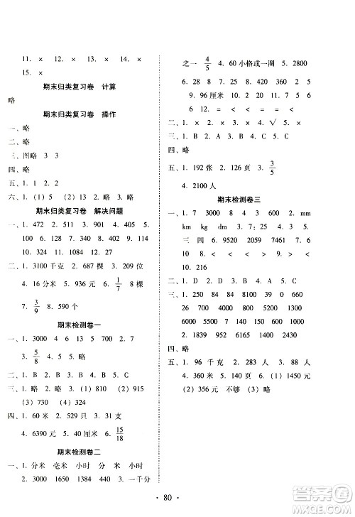 云南教育出版社2020一线名师提优试卷数学三年级上册人教版答案