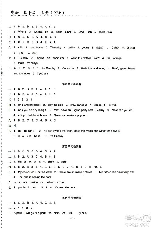 云南教育出版社2020一线名师提优试卷英语五年级上册PEP人教版答案 云南教育出版社2020一线名师提优试卷英语五年级上册PEP人教版答案