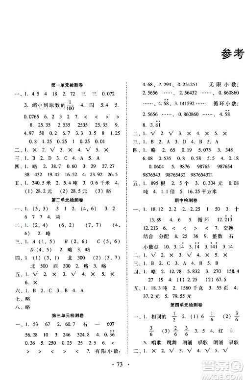 云南教育出版社2020一线名师提优试卷数学五年级上册人教版答案