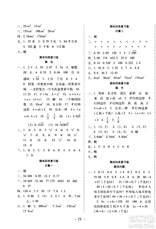 云南教育出版社2020一线名师提优试卷数学五年级上册人教版答案