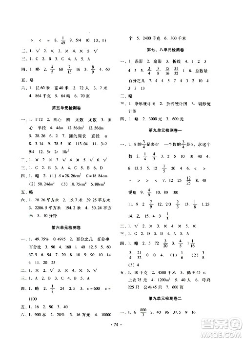 云南教育出版社2020一线名师提优试卷数学六年级上册人教版答案