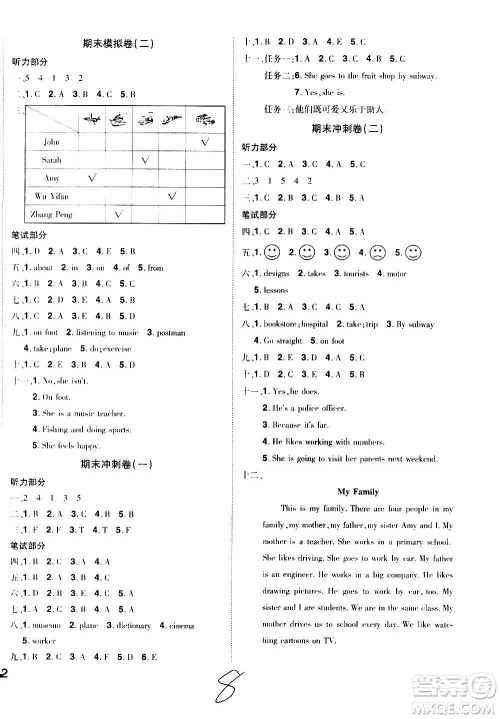 2020魔力一卷通小学期末冲刺100分英语六年级上册RJ人教版答案