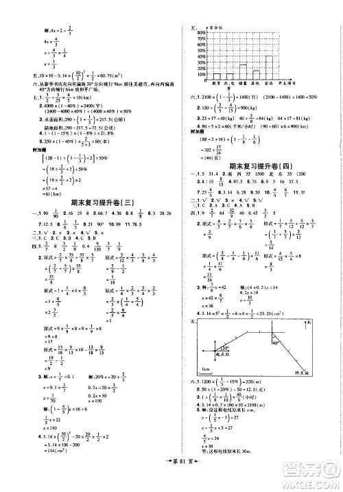 2020魔力一卷通小学期末冲刺100分数学六年级上册RJ人教版答案