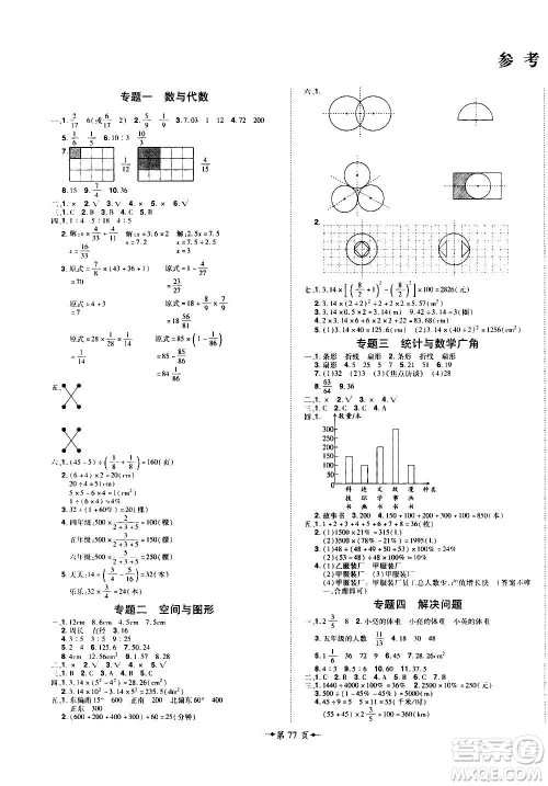 2020魔力一卷通小学期末冲刺100分数学六年级上册RJ人教版答案