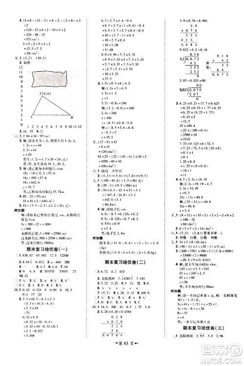 2020魔力一卷通小学期末冲刺100分数学五年级上册RJ人教版答案