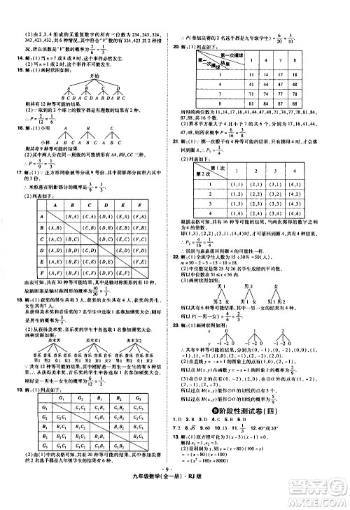 2020魔力一卷通数学九年级全一册RJ人教版答案