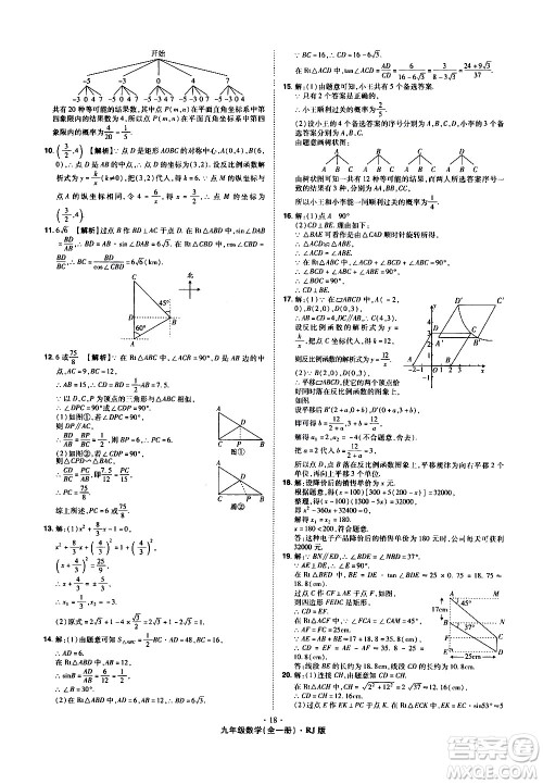 2020魔力一卷通数学九年级全一册RJ人教版答案