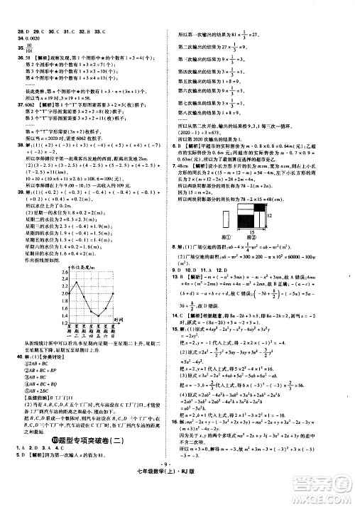 2020魔力一卷通数学七年级上册RJ人教版答案