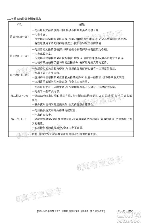 2021届河北金太阳高三12月联考英语试题及答案