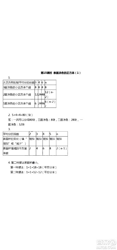 江苏人民出版社2020伴你学数学六年级上册苏教版答案