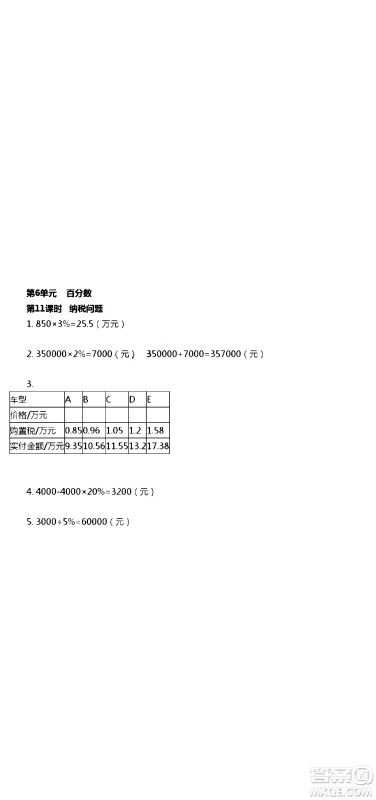 江苏人民出版社2020伴你学数学六年级上册苏教版答案