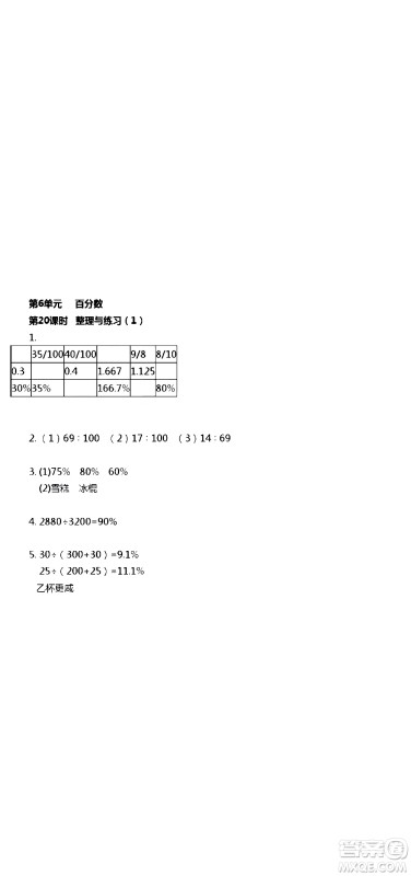 江苏人民出版社2020伴你学数学六年级上册苏教版答案