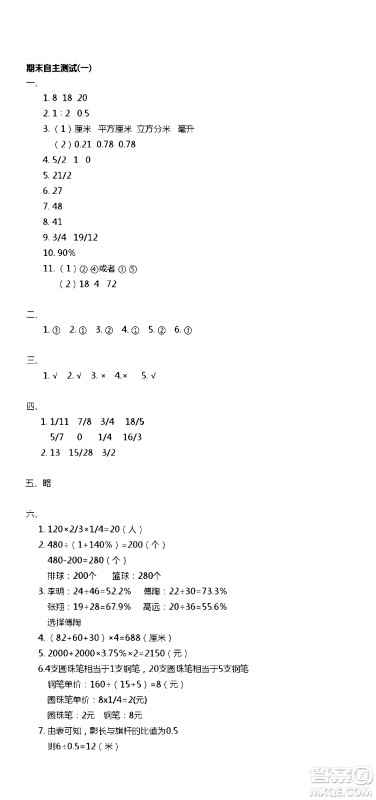江苏人民出版社2020伴你学数学六年级上册苏教版答案