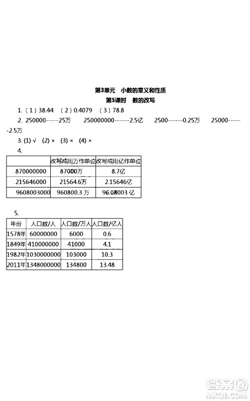 江苏人民出版社2020伴你学数学五年级上册苏教版答案