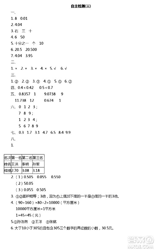 江苏人民出版社2020伴你学数学五年级上册苏教版答案