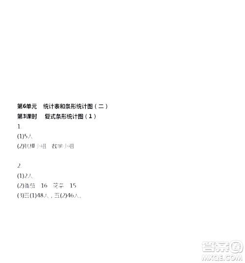 江苏人民出版社2020伴你学数学五年级上册苏教版答案