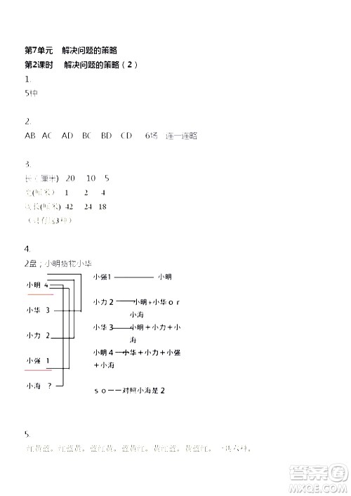 江苏人民出版社2020伴你学数学五年级上册苏教版答案