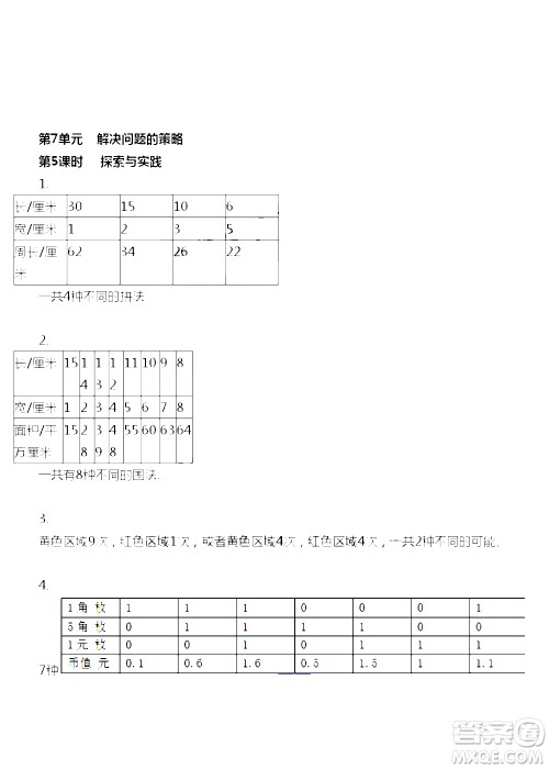 江苏人民出版社2020伴你学数学五年级上册苏教版答案