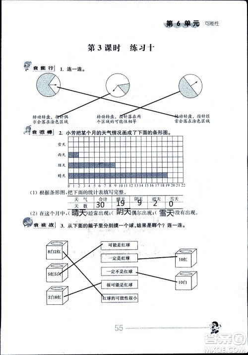 江苏人民出版社2020伴你学数学四年级上册苏教版答案