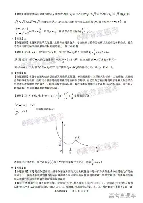 2020-2021学年上学期全国百强名校领军考试高三理科数学试题及答案