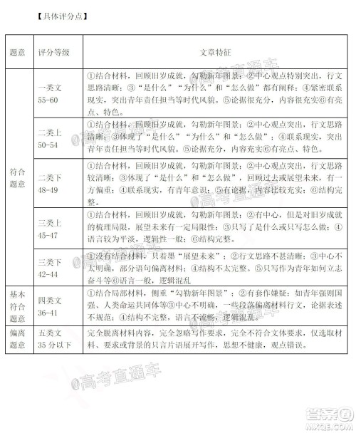 汕头市2020-2021学年度普通高中毕业班教学质量监测语文试题及答案