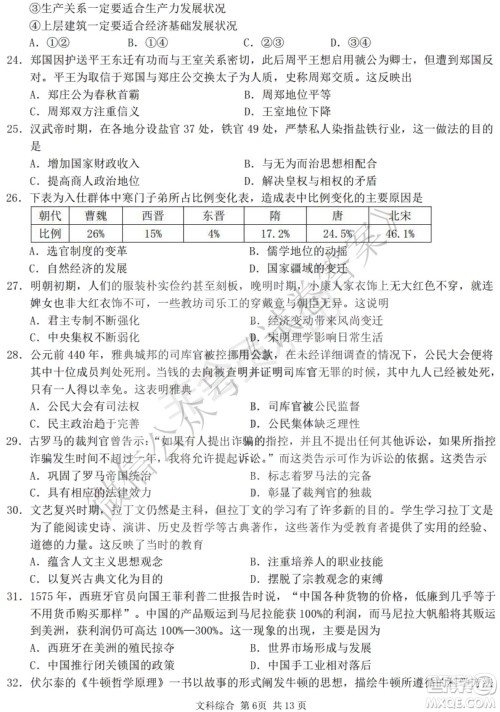 哈三中2020-2021学年度上学期高三年级期末考试文综试题及答案