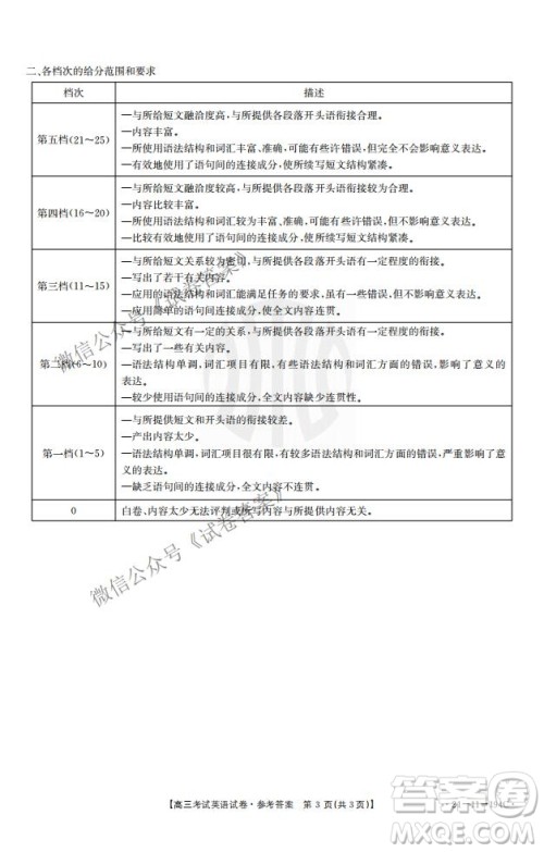 2021届辽宁金太阳高三1月联考英语试题及答案