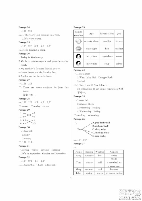 大连理工大学出版社2021假期伙伴寒假作业五年级英语外研版答案