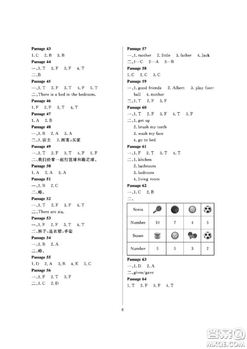 大连理工大学出版社2021假期伙伴寒假作业四年级英语人教PEP版答案 大连理工大学出版社2021假期伙伴寒假作业四年级英语人教PEP版答案