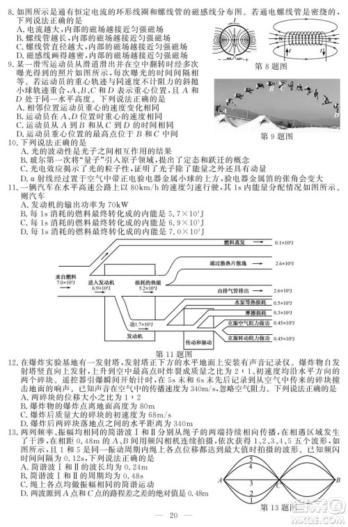 2021届浙江1月学考选考物理试题及答案