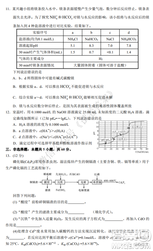 华师大附中2021届高三上学期联合测评化学试题及答案