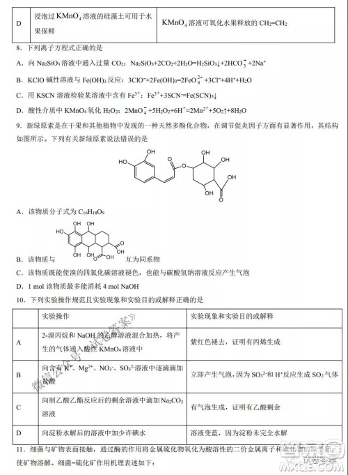 2021年1月八省联考考前猜题卷化学试题及答案