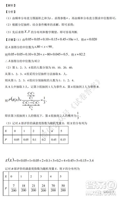 2021届全国学海大联考新高考模拟试卷六理科数学试题及答案