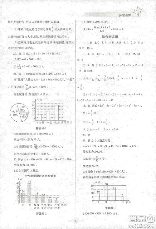 陕西师范大学出版总社有限公司2021寒假作业与生活七年级数学北师大版答案 陕西师范大学出版总社有限公司2021寒假作业与生活七年级数学北师大版答案