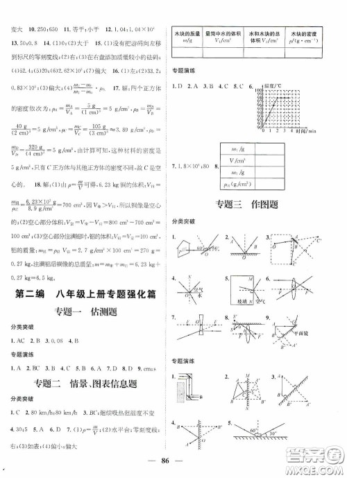 广东经济出版社2021期末冲刺王寒假作业八年级物理人教版答案