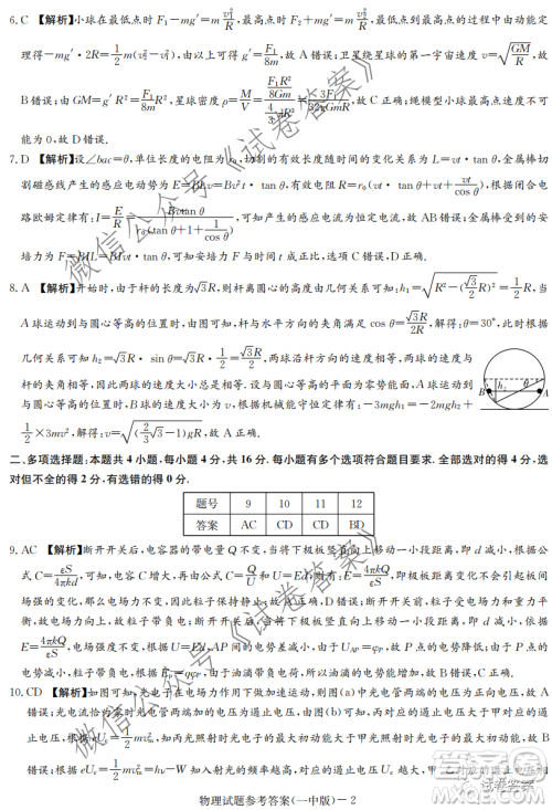 炎德英才大联考长沙市一中2021届高三月考试卷六物理试题及答案